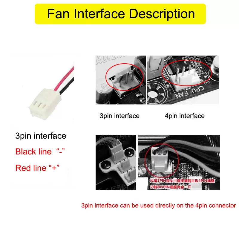 109P1224H402 DC24V 0.24A For Original genuine Sanyo DC cooling fan 120*20*25mm - Image 6